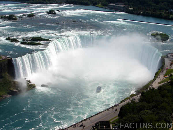 Niagara Falls from Top View
